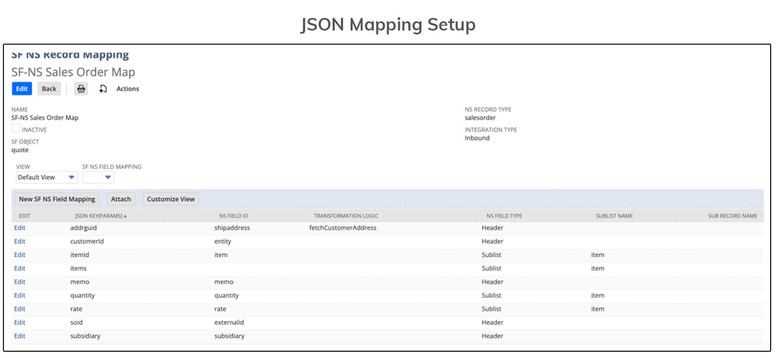 N2 Link JSON Mapping